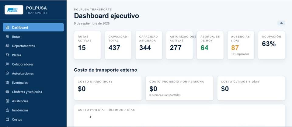 QR-based transport control system, built for Polpusa