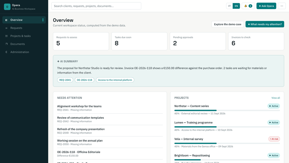 Opera - AI Business Workspace, built for Internal showcase